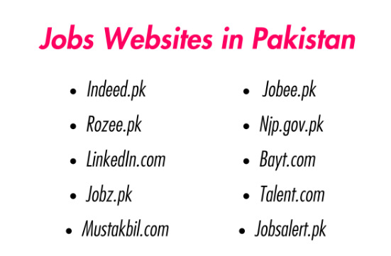 Top 5 Websites to Find Jobs for Students in 2024