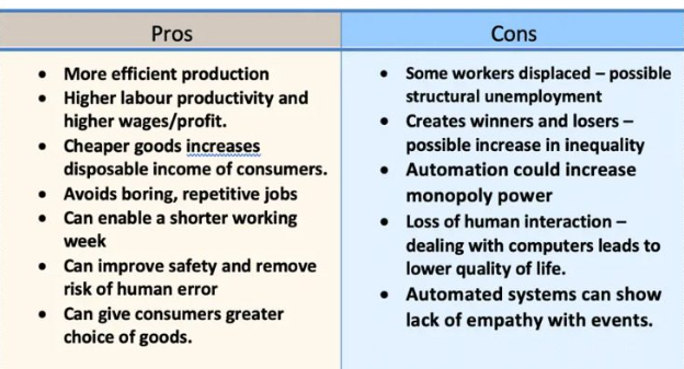 Jobs for Students in Retail: Pros and Cons