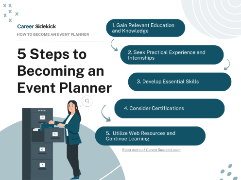 Event Planning Jobs for Outgoing Students