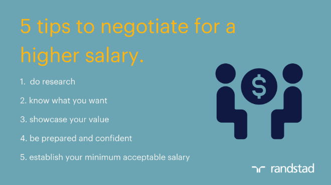 How to Negotiate a Higher Salary with Confidence