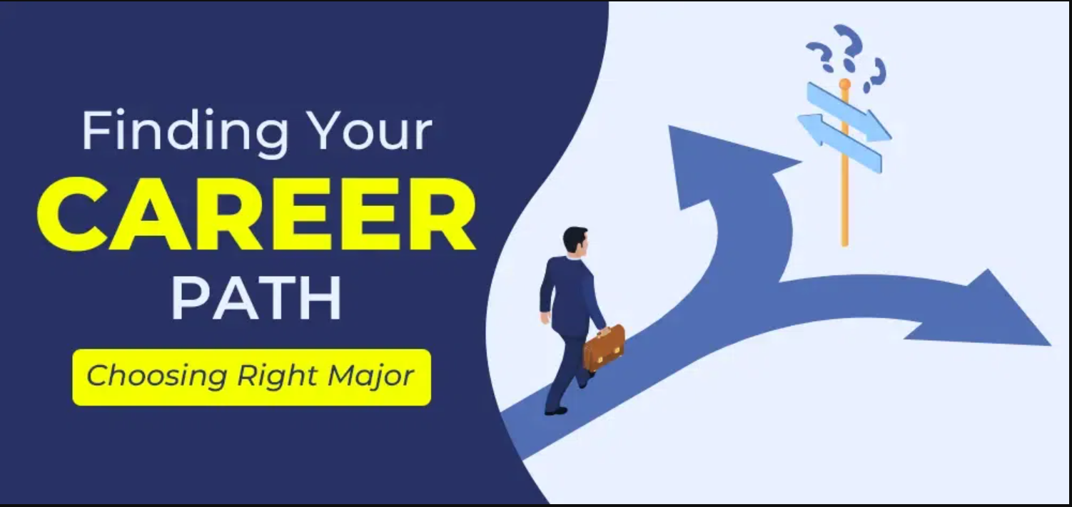 How to Choose a Career Path You Love