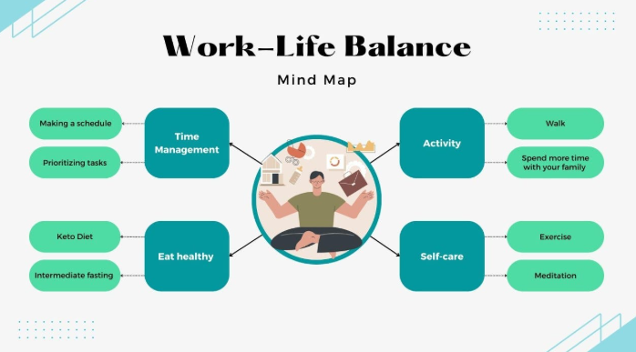 Balancing Work and Life: Tips for a Healthy Career