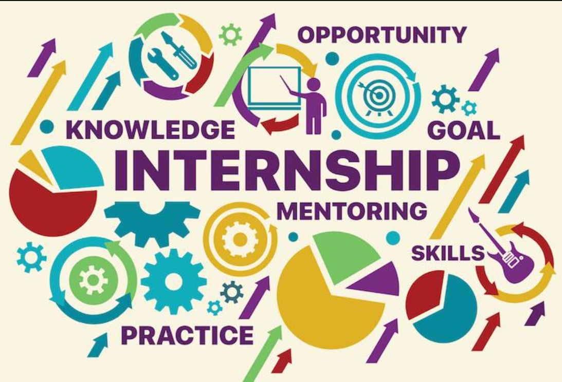 Exploring Internships