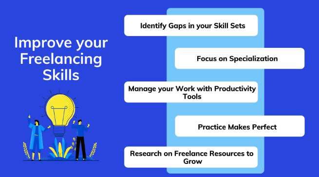 Freelance Market